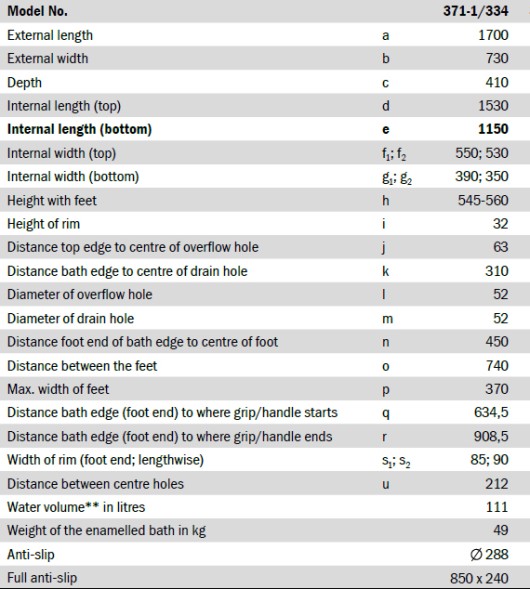 Ванна стальная Kaldewei SANIFORM PLUS 1700х750х410, AntiSlip, Easy clean, alpine white, без ножек