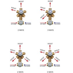 Комплект Bossini CUBE Смеситель для душа, встраиваемый, внешняя часть, хром + Универсальная встроенная часть для механического смесителя на 2-5 источников (Z00004.030+Z00130)