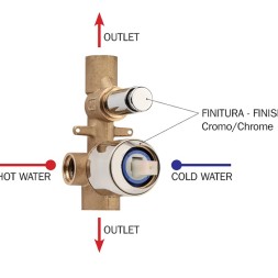 Комплект Bossini CUBE Смеситель для душа, встраиваемый, 2 выхода, внешняя часть, хром + Встраиваемая часть смесителя с девиатором 2 направления (Z00006.030+Z00005)