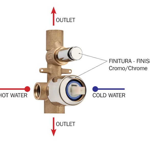 Комплект Bossini CUBE Смеситель для душа, встраиваемый, 2 выхода, внешняя часть, хром + Встраиваемая часть смесителя с девиатором 2 направления (Z00006.030+Z00005)