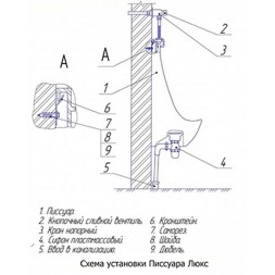 Писсуар "Люкс" без крепл. d 32 (Rosa) - 4620008192512