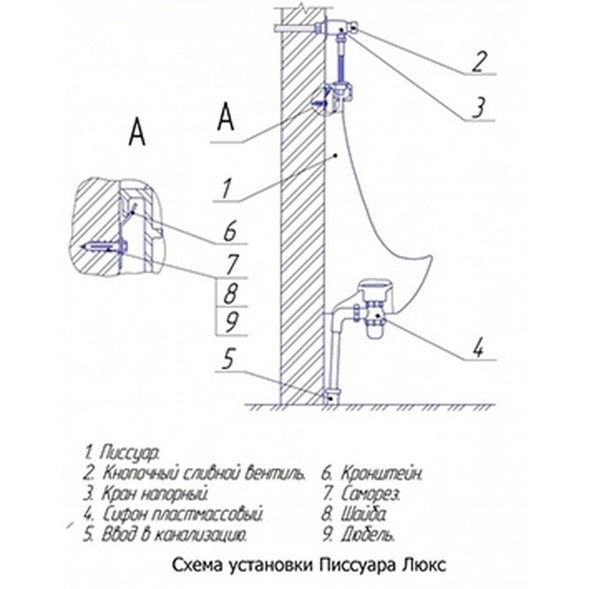 Писсуар &amp;quot;Люкс&amp;quot; без крепл. d 32 (Rosa) - 4620008192512 