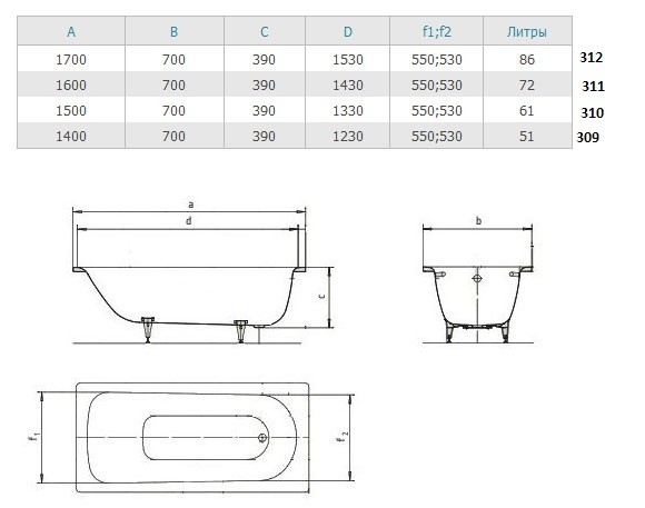 Ванна стальная Kaldewei Eurowa Verp. 170х70х39, alpine white, без ножек, с отверстиями для ручек