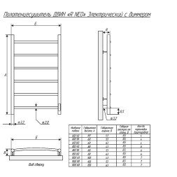 Полотенцесушитель Электрический ДВИН R neo 80/50 К диммер Чёрный матовый (4656759179366)