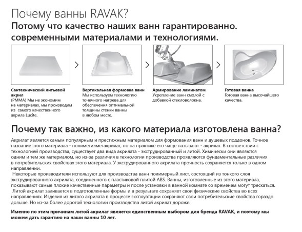 Ванна акриловая Ravak CHROME 160х70 белая