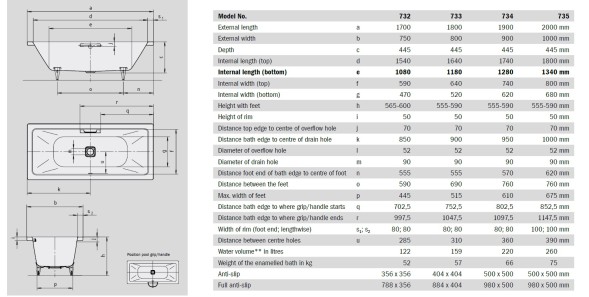 Ванна стальная Kaldewei CONODUO mod.733 (easy cleaning finish), 1800х800, alpine white (235100013001)