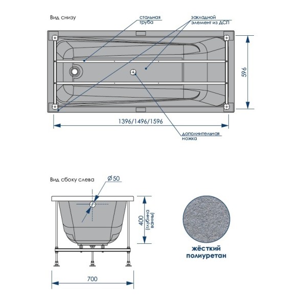 Ванна акриловая Loranto CALGARY 1700х700