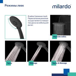 Душевая система 35к Milardo RORBL4FM06 "Rora" лейка "Тропический душ", ЧЕРНЫЙ матовый - RORBL4FM06