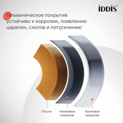 Душевая система 35к IDDIS ZDXSB3Fi06 "Zodiac X" лейка "Тропический душ" пов. излив ХРОМ - ZDXSB3Fi06
