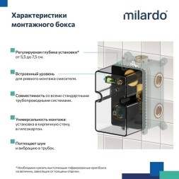 Душевая система 35к Milardo RORBL02M67 "Rora" лейка "Тропический душ" встраиваемая ЧЕРНЫЙ матовый - RORBL02M67