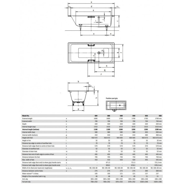 Ванна стальная 170х75 см Kaldewei Puro 656 с покрытием Easy-Clean