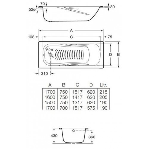 Ванна стальная Roca PRINCESS 170х75, противоскользящее покрытие (7.2202.E.000.0)