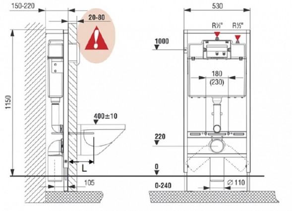 ПЭК: Roca VICTORIA  Унитаз + сидение микролифт + инсталляция + кнопка